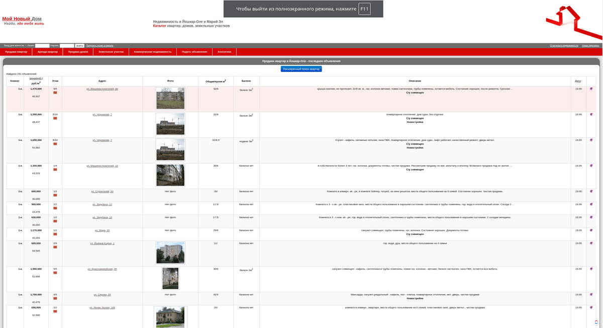 Главное изображение проекта Каталог недвижимости (mari12.ru)