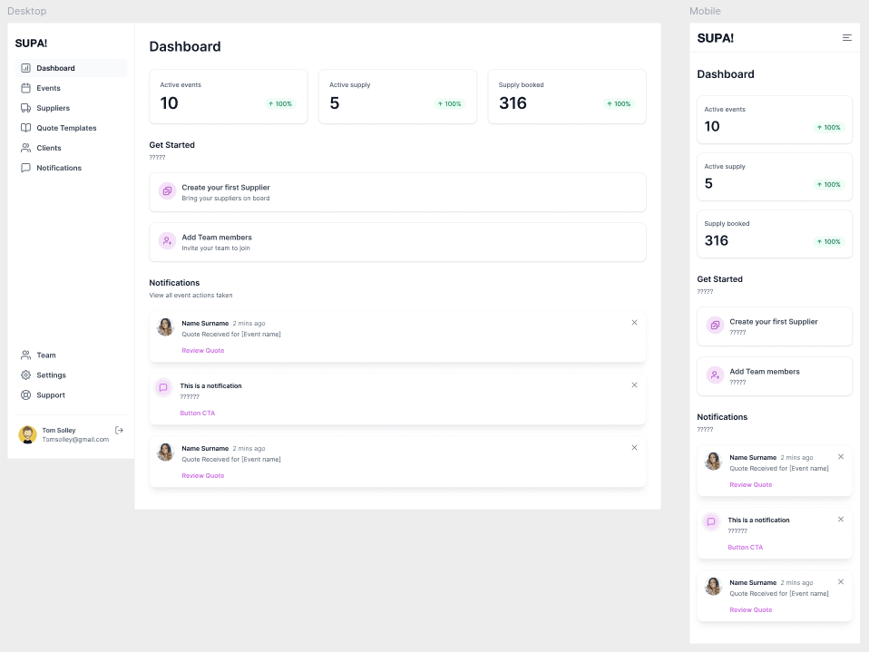 SUPA — AI-платформа для организации мероприятий