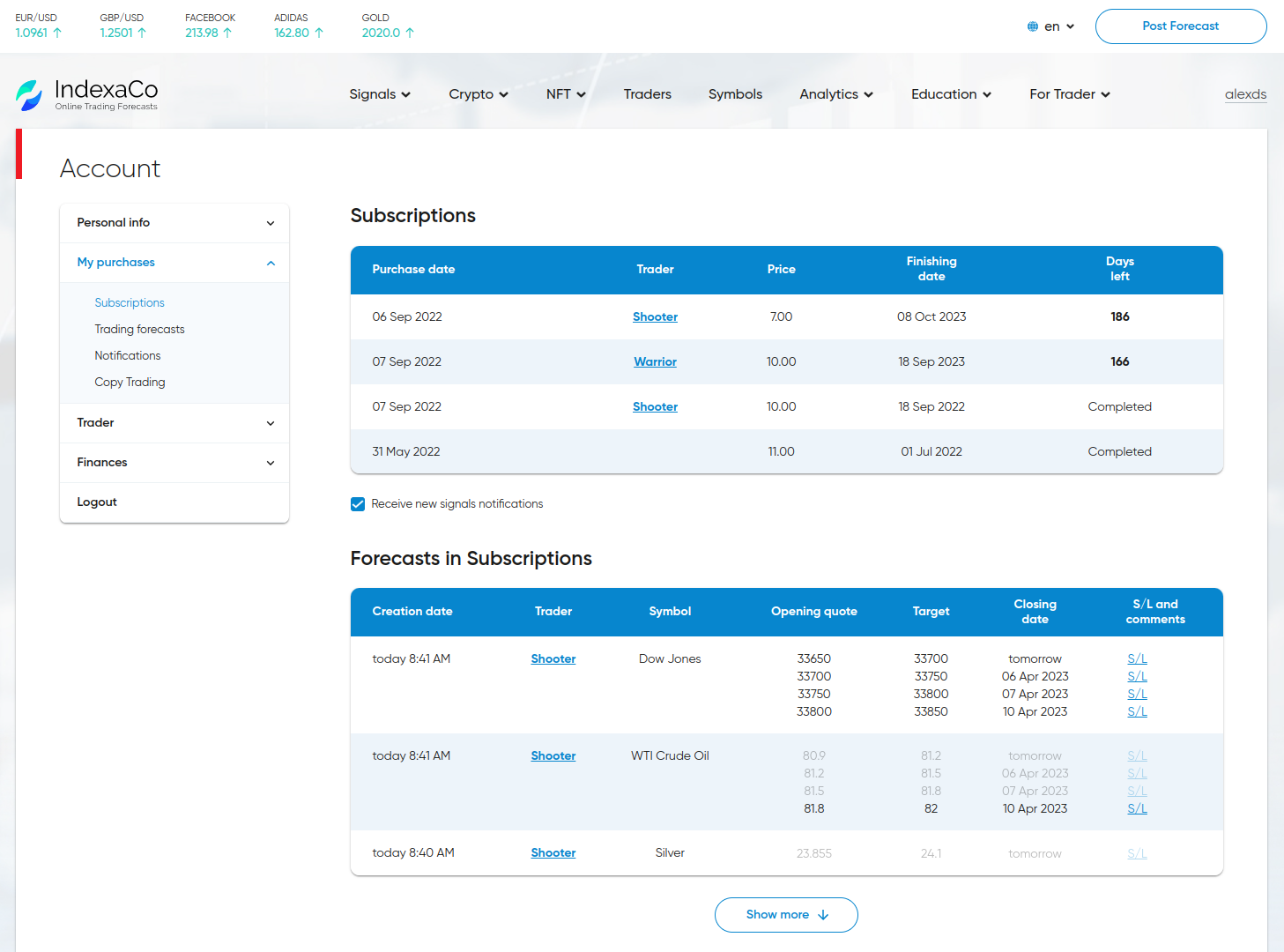 Скриншот проекта Indexaco — платформа торговли прогнозами на финансовые инструменты (#2)
